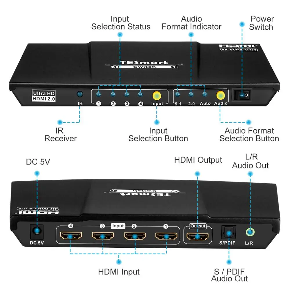 TESmart 4K HDMI коммутатор 1x4 порт 4 в 1 выход HDMI коммутатор HDCP 2,2 Высокое качество Ultra HD с ИК-пультом HDR 10 S/PDIF L/R аудио