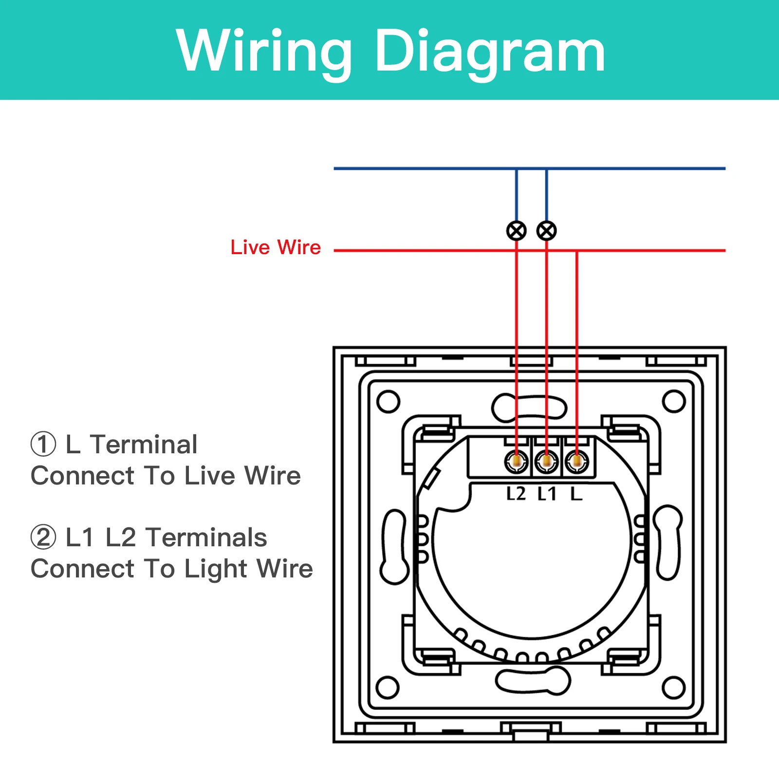 High Quality Renovação da Casa