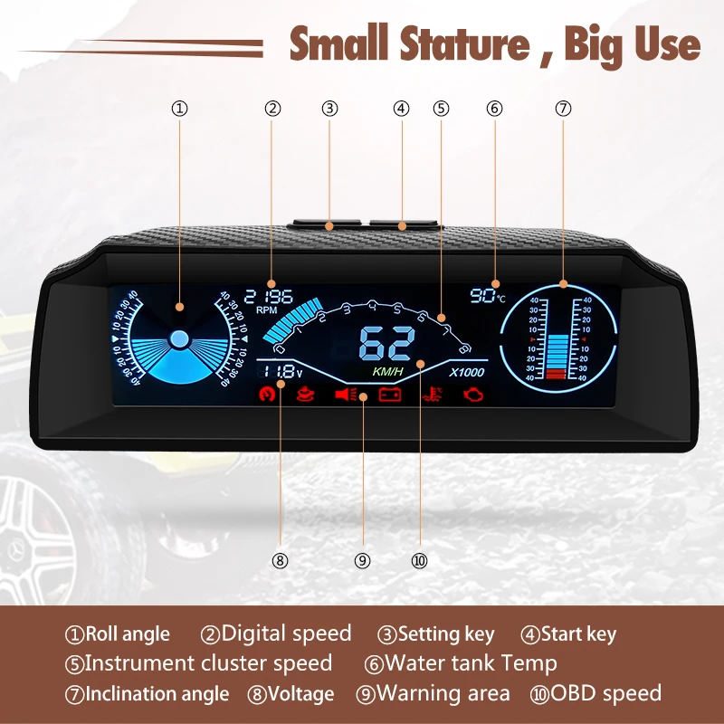 Vjoycar 2023 ֽ HUD , ӵ  , OBD2 , RPM , 2  1 GPS  ӵ ħ ð