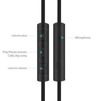 

3.5mm Jack Audio Cable 1.2m Stereo Aux Plug Cord With MIC Speakerphone InLine Volume Control For Car Cellphone Tablet Speaker