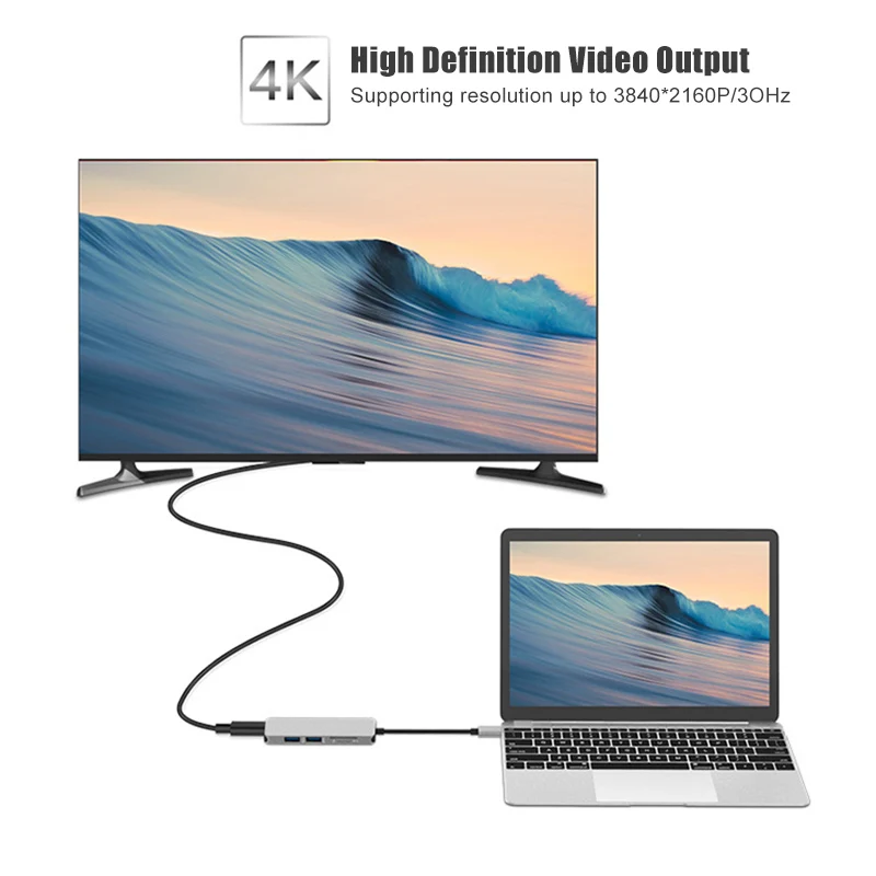 USB-C концентратор HDMI адаптер 5 в 1 ключ usb type-C к HDMI кард-ридер 2 порта YE-Hot