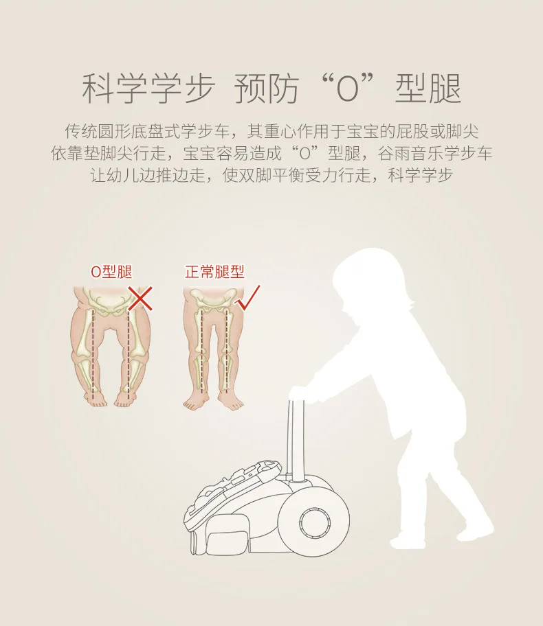 GOODWAY Baby Walker Cart Младенческая музыкальная игрушка 6-12-18 месяцев Детские анти-падающие ходунки