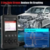 LAUNCH X431 CR5001 OBD2 Code Reader Scanner ODB2 Car Diagnostic Tool Free Update Automotive Scanner OBDII Turn Off Engine Light ► Photo 2/6