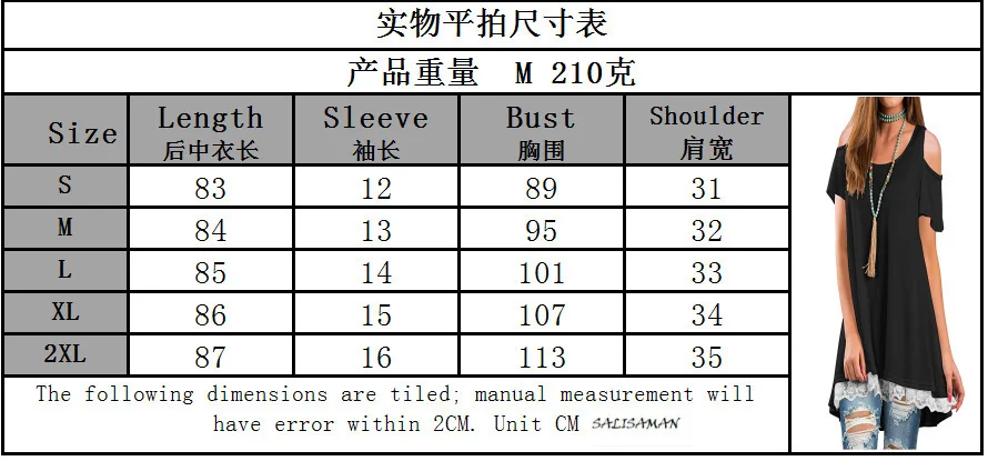 h2+Xif2nxdR3mZ48XMtkQCozJhK2RxUvghk+