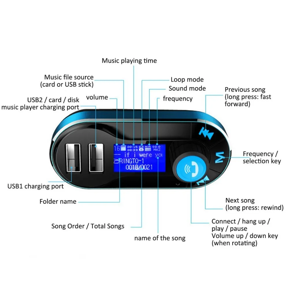 Автомобильный комплект MP3 плеер fm-передатчик Авто BT66 AUX беспроводной автомобильный модулятор Радио 2 USB Автомобильное зарядное устройство дистанционное управление