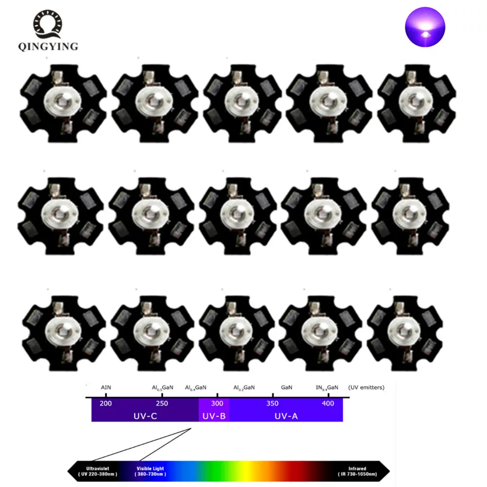 10pcs 3W UV Purple LED Ultraviolet Bulbs Lamp Chips 365nm 375nm 385nm 395nm 405nm 410nm 420nm with 20mm PCB Aluminum substrate 10pcs 3w good quality 3535 365nm uv led ultraviolet bulbs lamp chips 385nm 395nm 405nm uv gel lig for resin curing