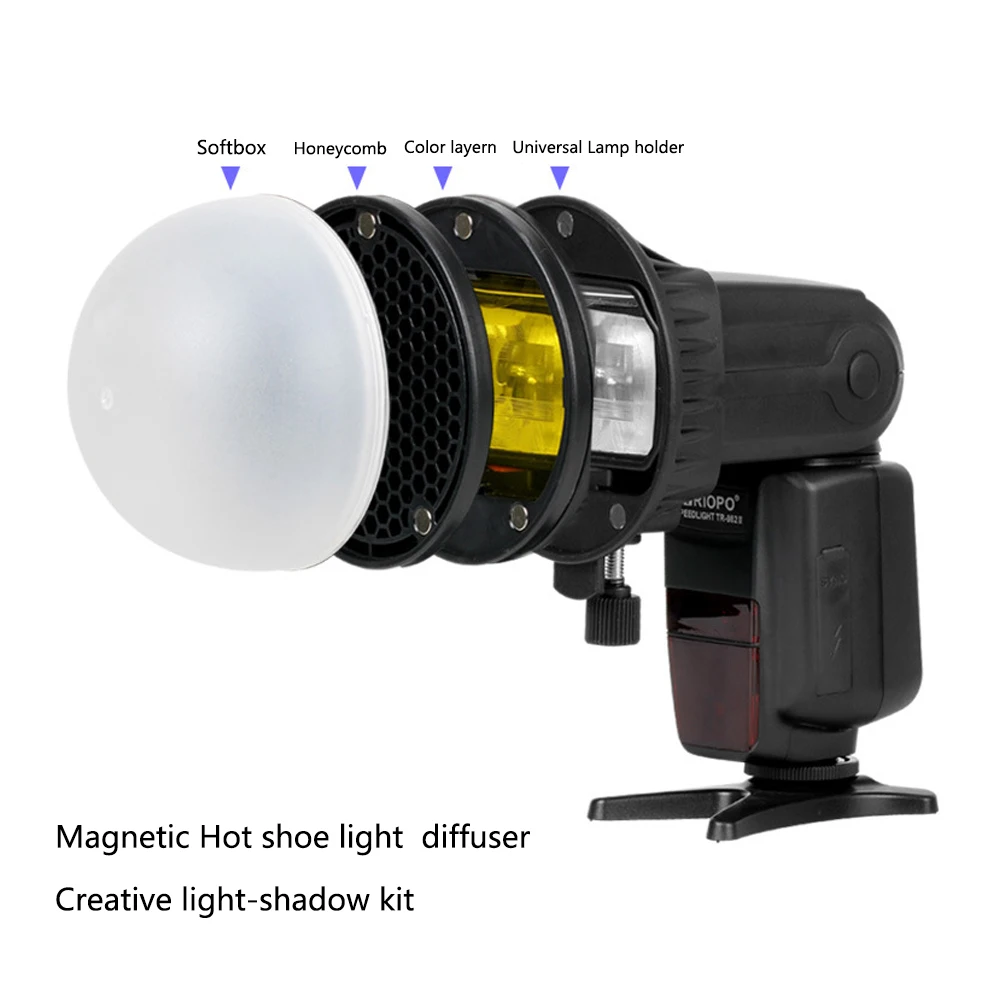 

Mcoplus New Magnetic Light Diffuser Sphere Modular Flash Accessories for Canon Nikon Yongnuo on-Camera Speedlite
