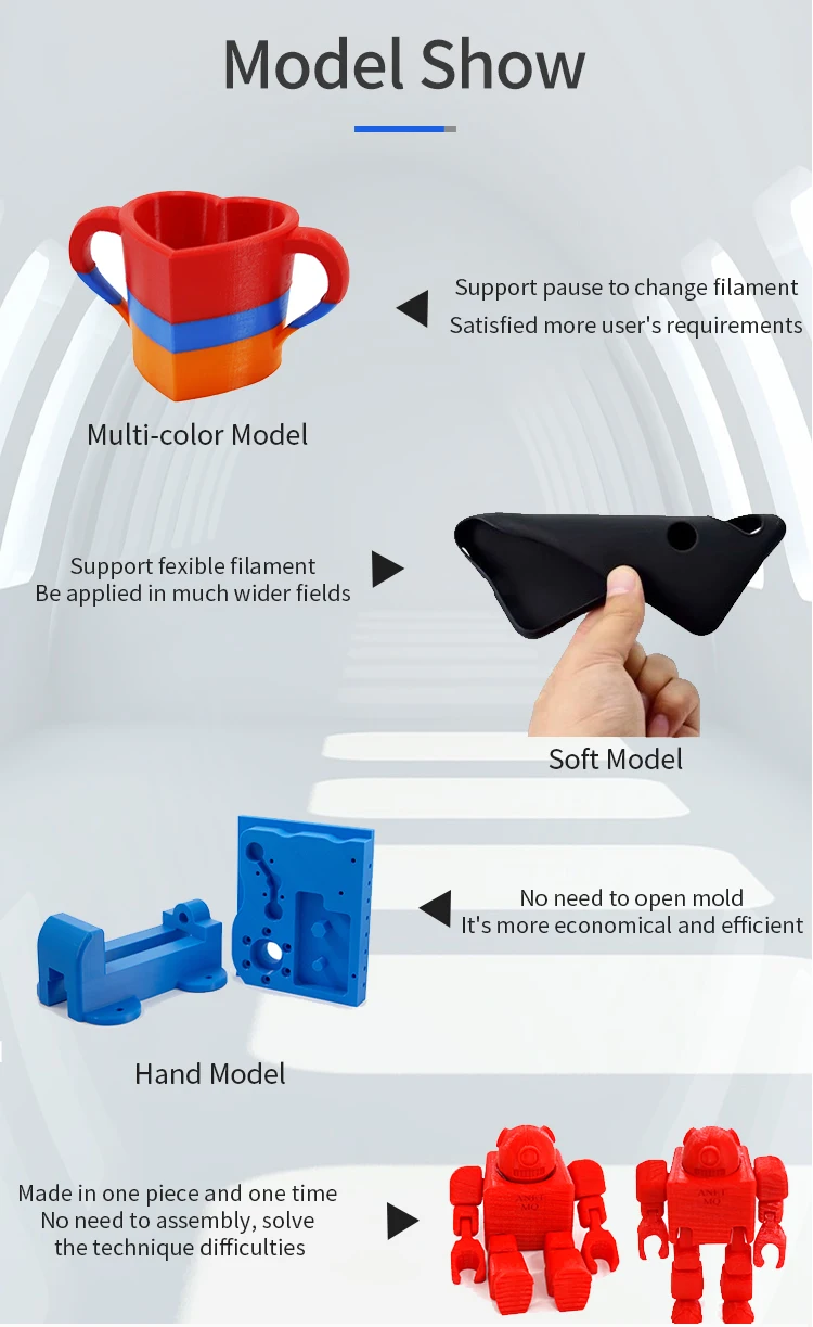 Дешевые Anet ET4 A6 Impresora 3d принтер высокой точности Reprap Prusa i3 3D принтер DIY комплект офф-лайн печати с PLA нитью