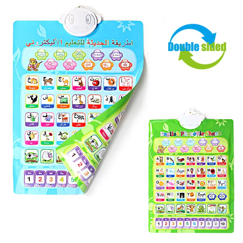 Alfabeto e Palavras Carta de Som Árabe Russo Inglês Infantil Aprendizagem Brinquedos Educativos Pré Escola Jogo Montessori Aniversário - & 6 Computers & Electronics