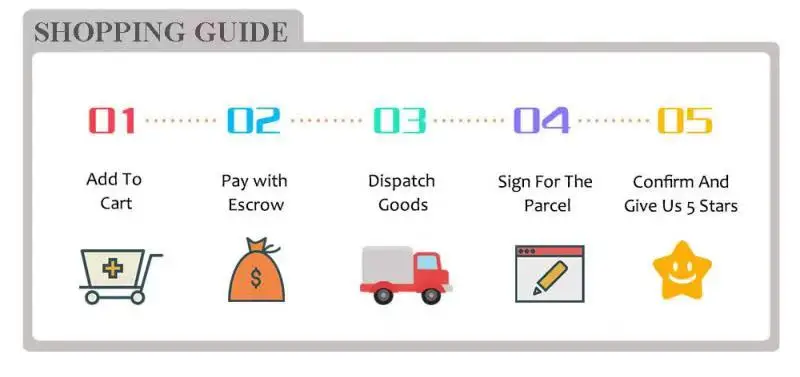 High Precision Angle Slope Measuring Instrument Magnetic Level Bubble Inclinometer Protractor Angle Finder Slope Scale Level
