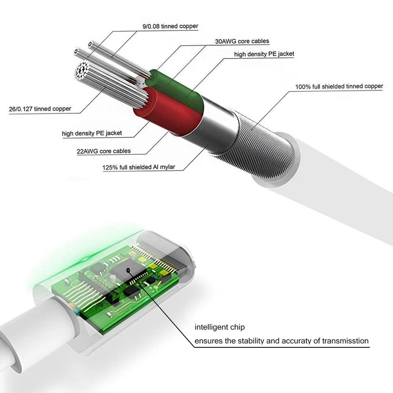 Хорошее качество наушников адаптер для 3,5 мм разъем Aux Conventor USB для iphone ios 11 12 наушники xs max xr x 6 6s 7 8 plus