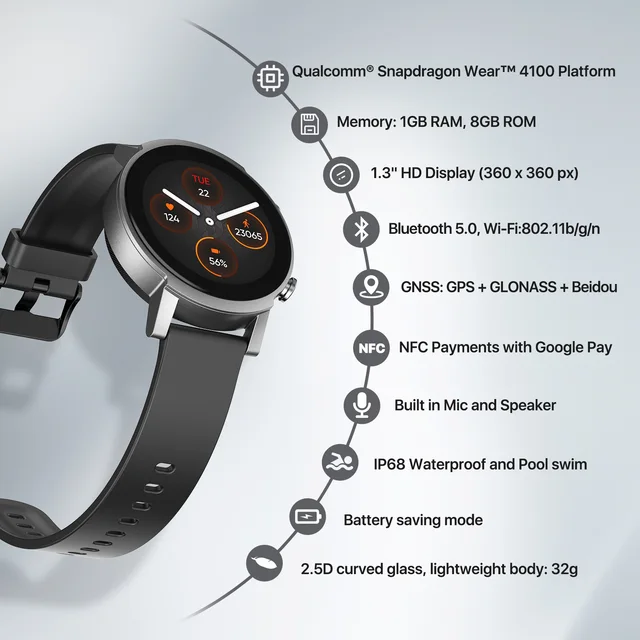 Ticwatch E3 Wear OS Smartwatch for Men and Women Snapdragon 4100 8GB ROM IP68 Waterproof Google Pay iOS and Android Compatible 2