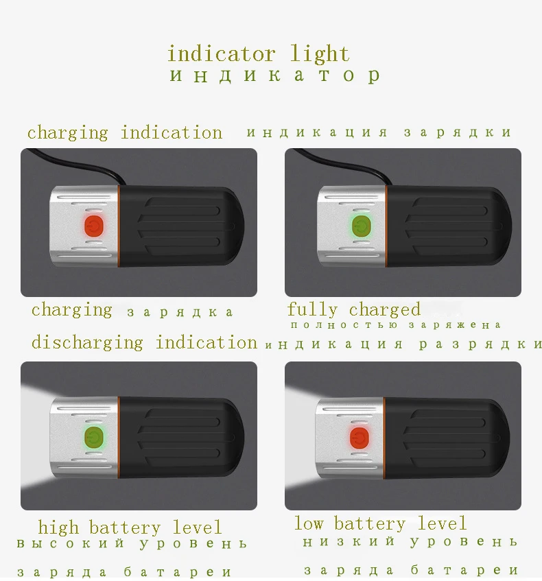 3 * L2 велосипедный фонарь IPX5 Водонепроницаемый велосипедный фонарь с зарядкой велосипедный передний фонарь перезаряжаемый стоп-сигнал