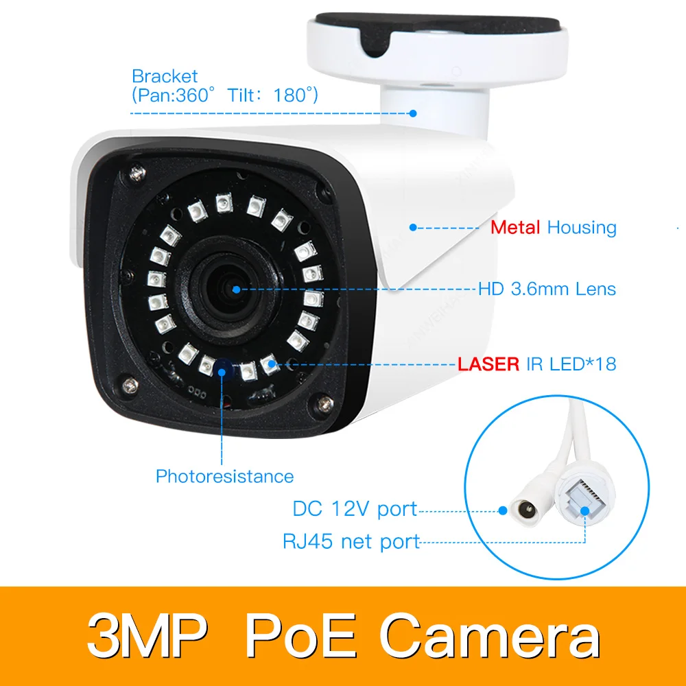 4ch 3MP POE наборы H.265 система видеонаблюдения PoE NVR наружная металлическая