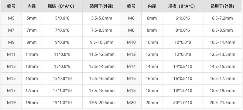 QQ截图20190623095130