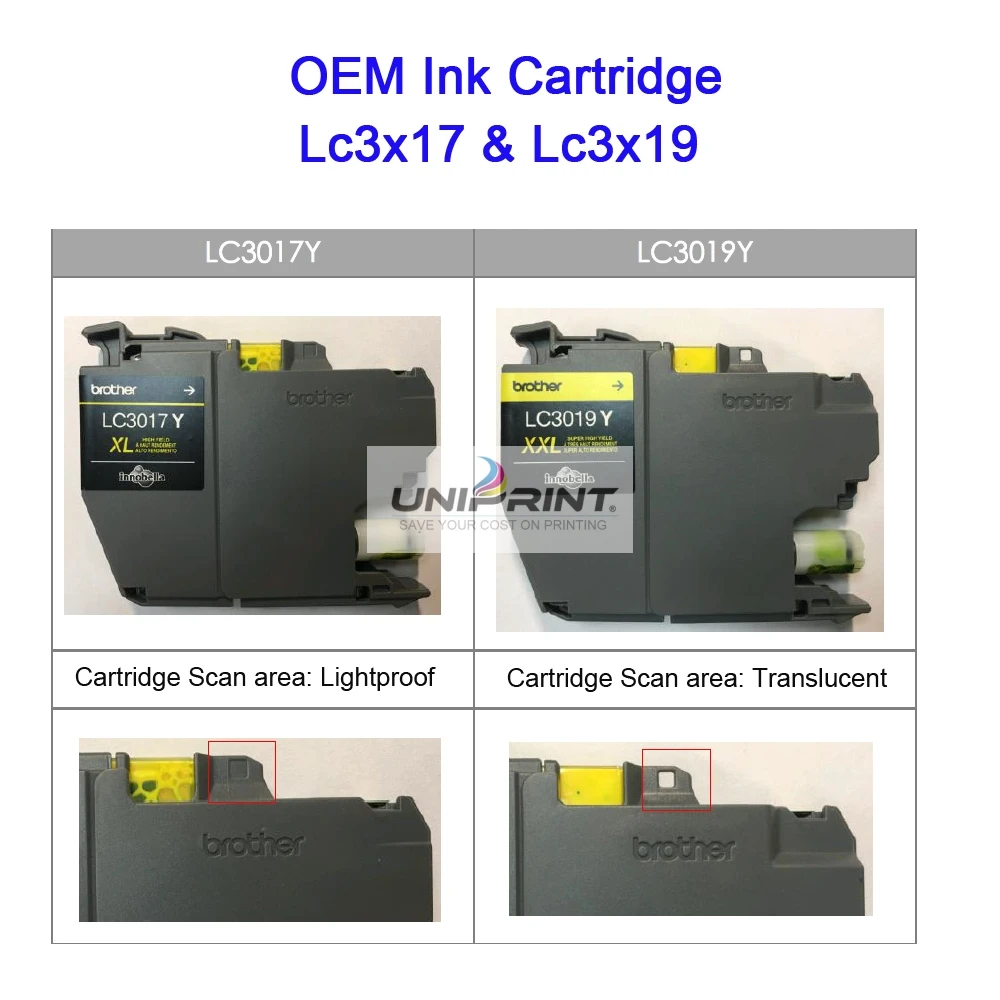 LC3719 XL пустой многоразовый картридж для принтера Brother MFC-J2330DW MFC-J3930DW