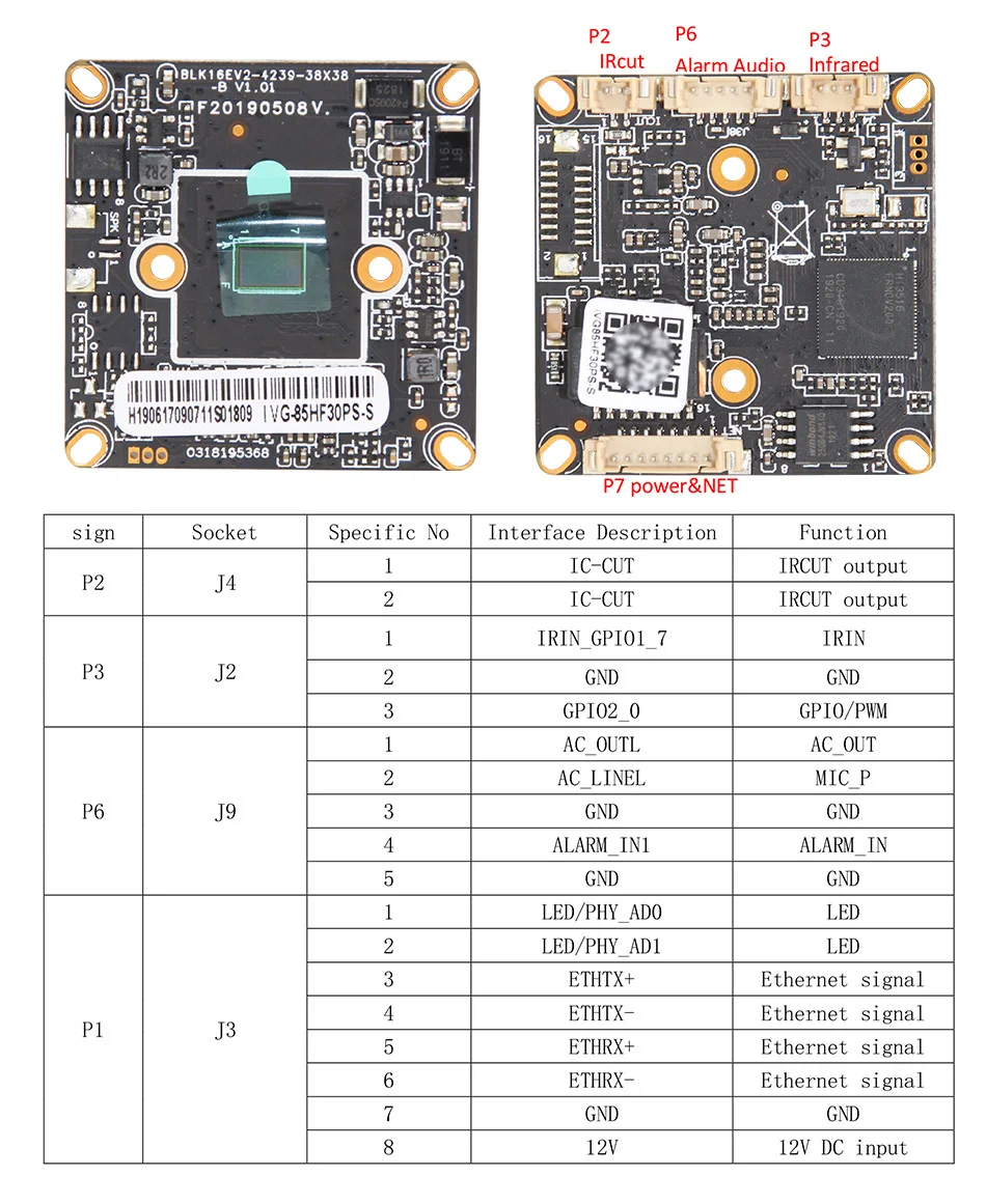 Parameters for IVG-85HF30PS-S-2