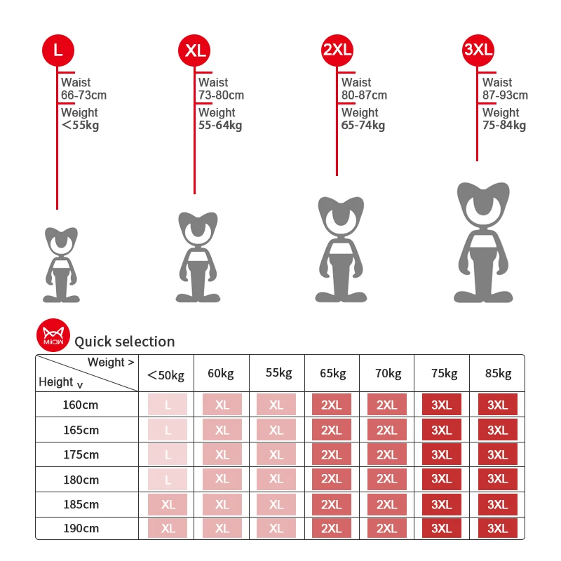 Organic Cotton Boxer Shorts Set Size Chart