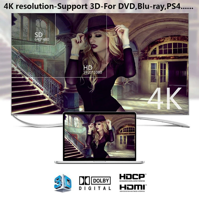    HDMI ġ,  佺ũ 3.5MM   , 4K 3D 1080P PIP HDMI ó, 3x1