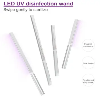 

UV Light Sanitizer Handheld Sterilizer Light USB Rechargeable UV Germicidal Lamp For Indoors Outdoors Disinfection