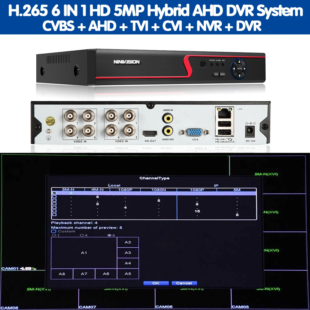  NINIVSION Home 5MP HD 4CH 8CH AHD DVR TVI CVI NVR 6 in 1 CCTV 8 Channel 5.0MP HDMI Video Recorder A