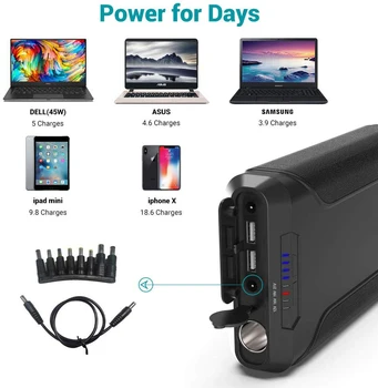 

Portable Laptop Charger 60000Mah 12V Car External Battery Pack Fast Charging Dual USB Ports Charger for Outdoor LED Power Bank