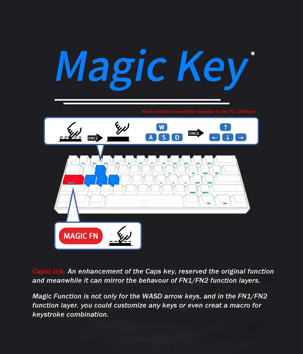 Anne Pro 2 Мини Портативная 60% NKRO механическая клавиатура Беспроводная bluetooth USB двойной режим красный синий коричневый переключатель игровая клавиатура