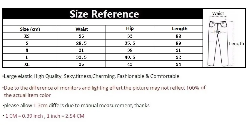 size