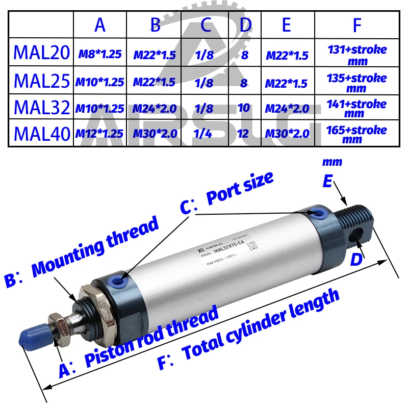 Tipo AIRTAC cilindros pneumáticos MAL20X25CA MAL25X75CA MAL32X100CA