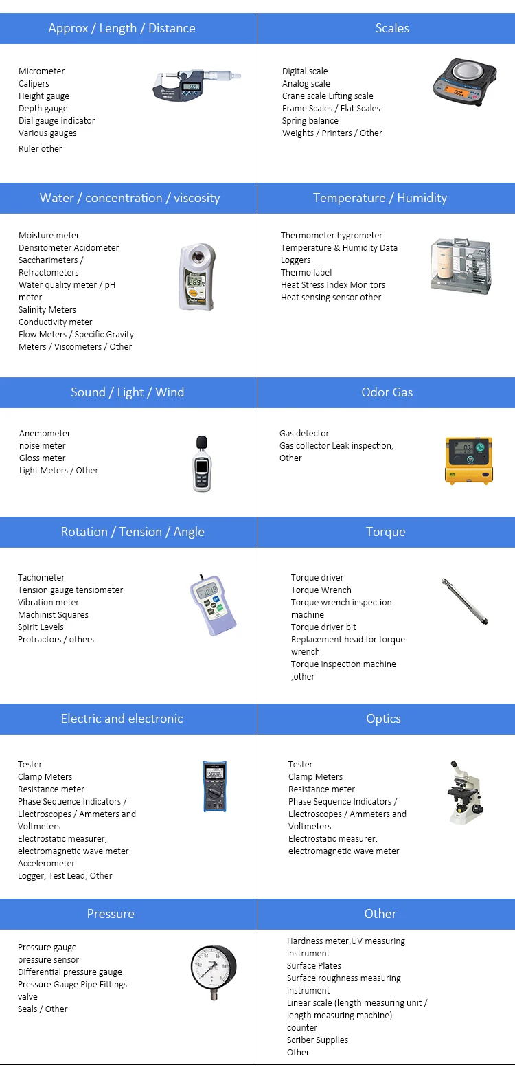 SANWA Digital Multimeter PC7000 electronic multimeter Sanwa Electric Instrument Co., Ltd.