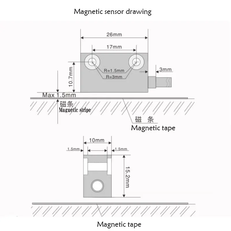 sensor magnético fita deslocamento leitura escala posição