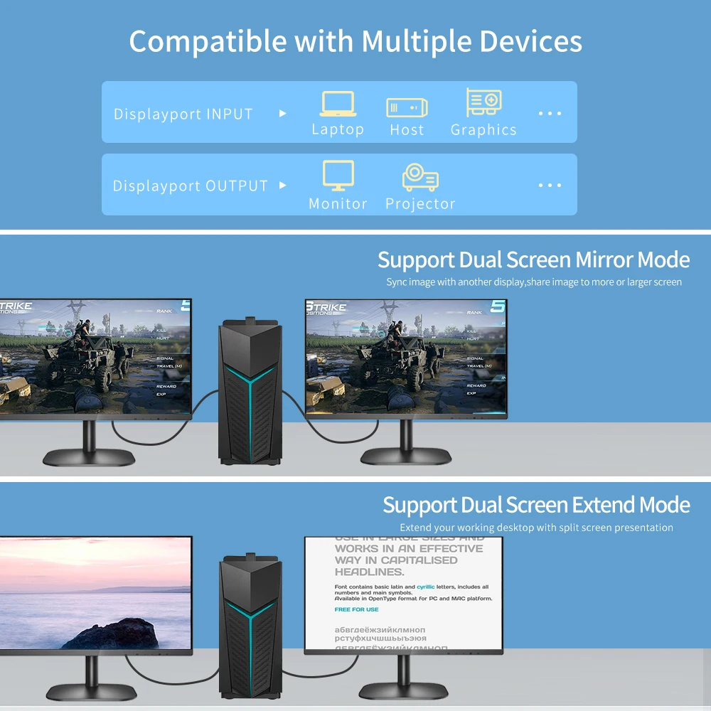 Кабель DisplayPort Ultra HD 8K 4K медный шнур DP 1 4 HBR3 @ 60Hz 144Hz 32 Гбит/с HDCP 3D тонкий и гибкий
