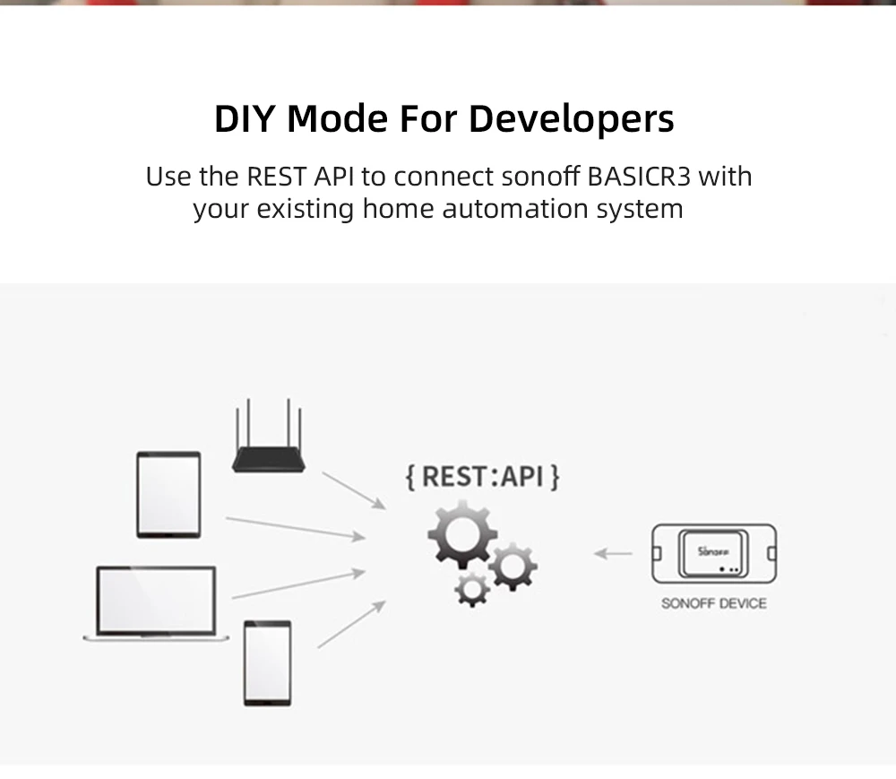 ITEAD SONOFF RF/RFR3 R3 мост 433 wifi беспроводной умный переключатель с дистанционным управлением 433 МГц Поддержка DIY Google Home Automation Alexa