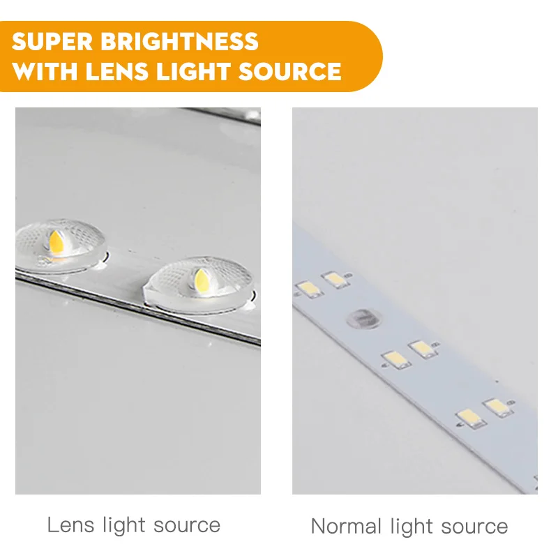  Led Ceiling Lights Ceiling Lamp 220V LED 20W 30W 50W Round Kitchen Lamps Motion sensor Surface Moun - 4000185737645