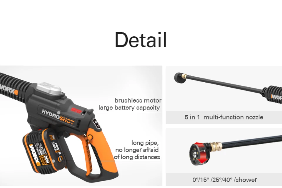 Cordless Rechargeable High Pressure Cleaner Spray Gun