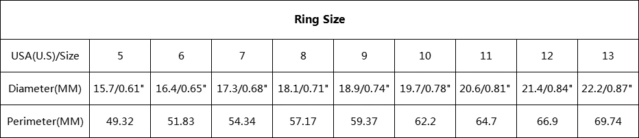 3 шт./компл. модные крутые разноцветные кольца в полоску из силиконовой резины