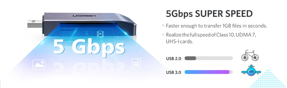 Ugreen USB 3,0 кард-ридер SD Micro SD TF CF MS компактный флэш смарт-карта памяти адаптер для ноутбуков Аксессуары к SD кард-ридеру