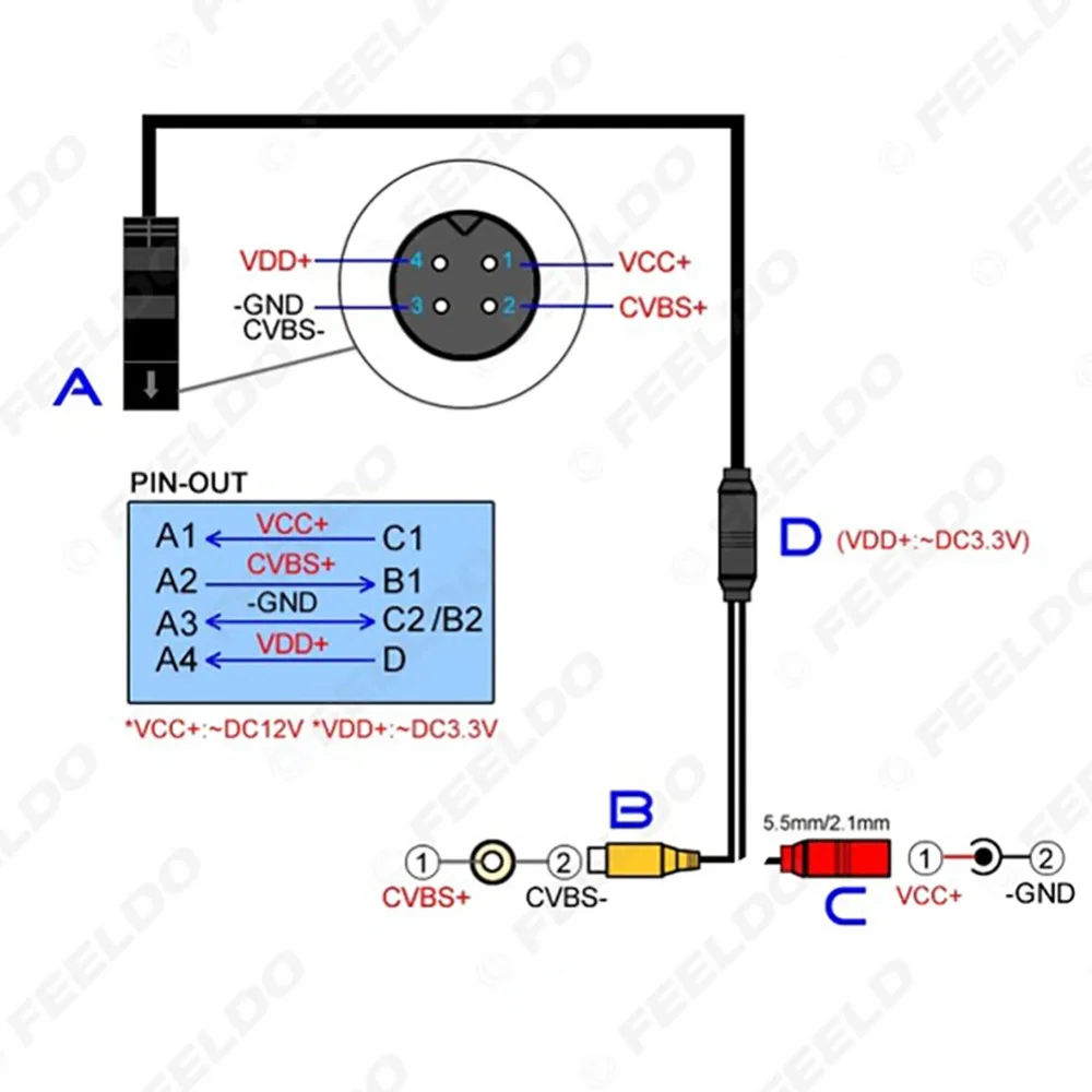 4 Pin Mannelijke Backup Reverse Camera Auto Universele Naar Cvbs Rca