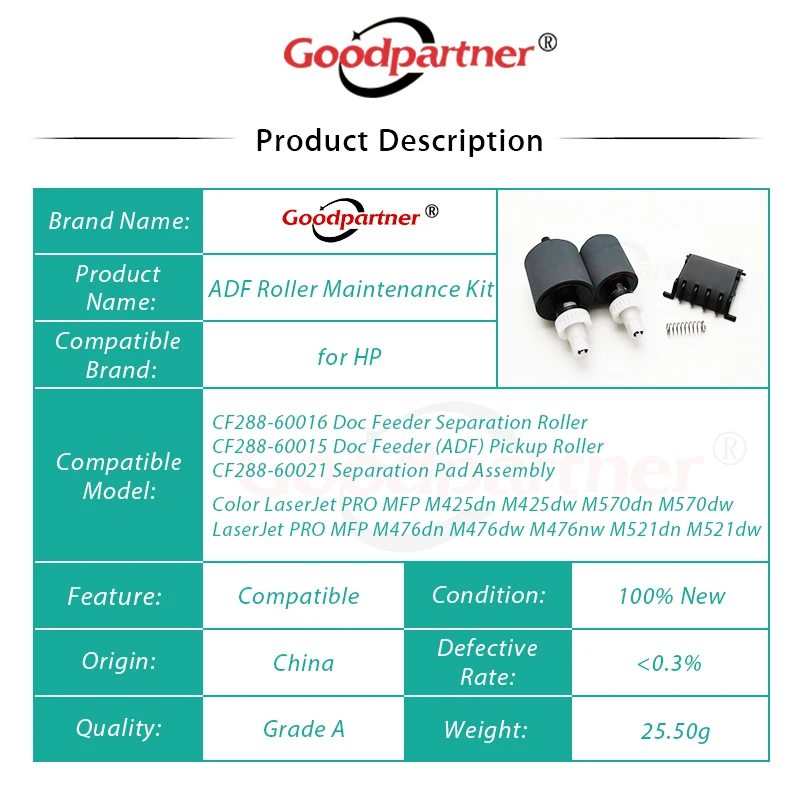 1 компл. x Φ ADF разделительная панель с роликом для захвата питания HP Pro 400 500 M425 M570 M476