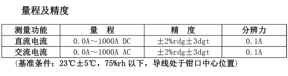 ETCR6100 AC/DC токоизмерительный прибор 0.0A~ 1000A