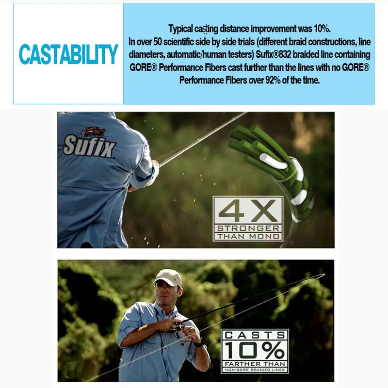 Sufix 832 Braided Fishing Line-Length:120m/250m Diameter:0.1mm-0.42mm Size:30-86lb PE Power linha multifilamento fishing line fishing tackle