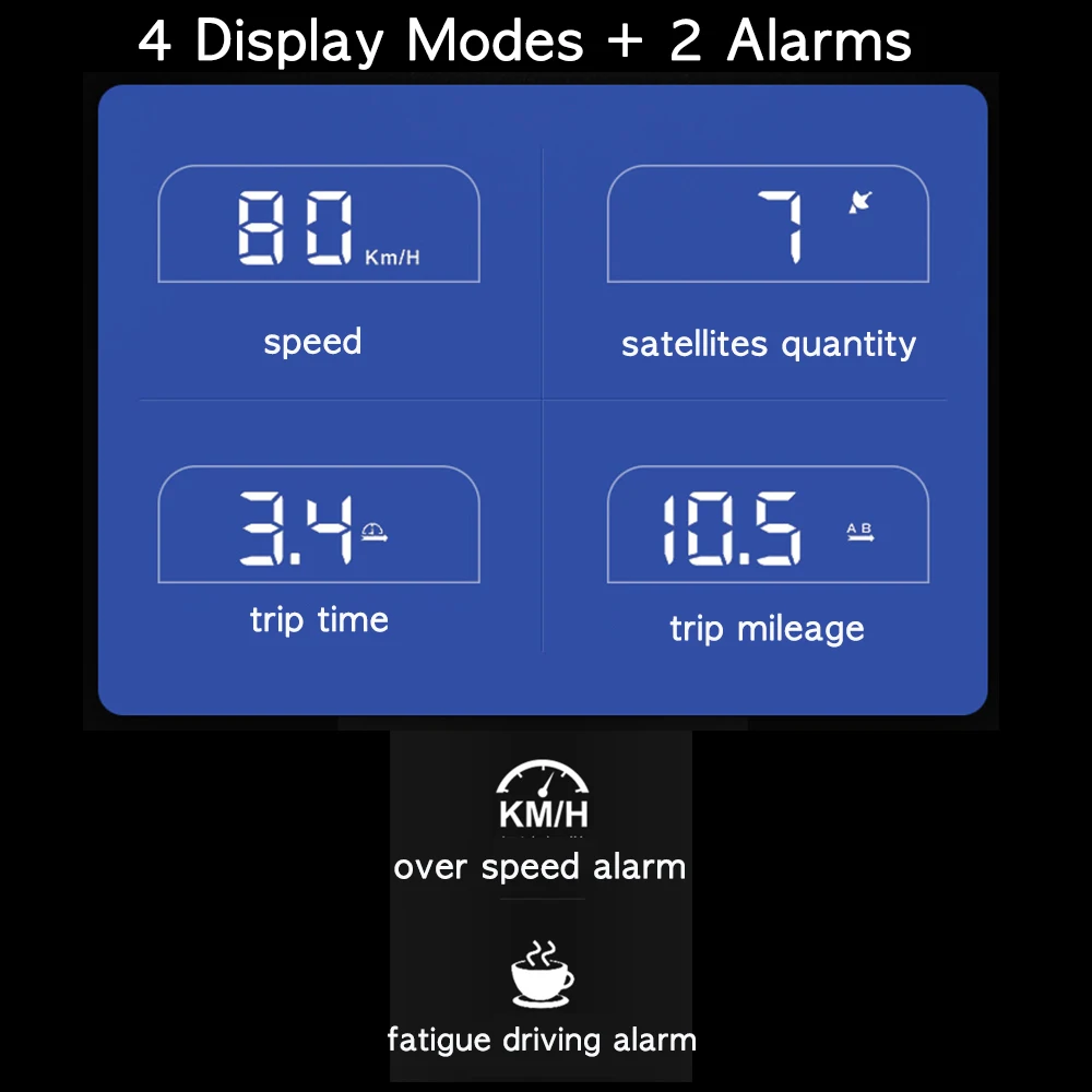 Vjoycar V81 GPS  ÷, HUD ̷ ڵ ӵ , ڵ ӵ, KMH/KPM,  ڵ, Ʈ  ȣȯ 