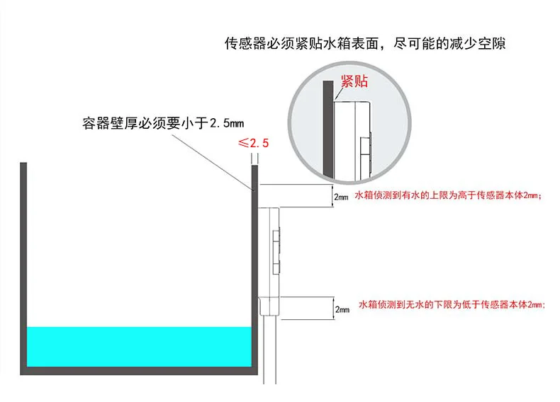 Superminiature capacitivo sensor de nível líquido sem