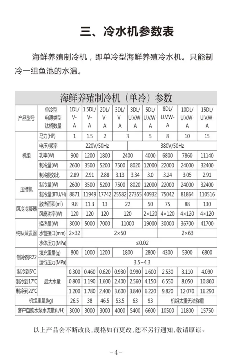 FE9D687AED806AB050A029514E0148B5