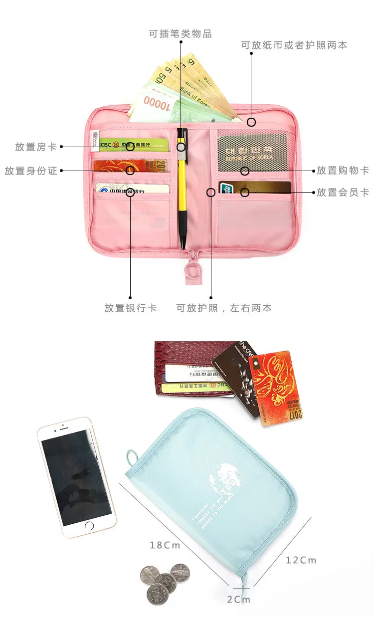 Дорожный пакет для паспорта, короткий, маленький, водонепроницаемый, товары для путешествий, мультяшный принт, лебедь, цветок, сетка, на молнии, держатель для карт, сумка