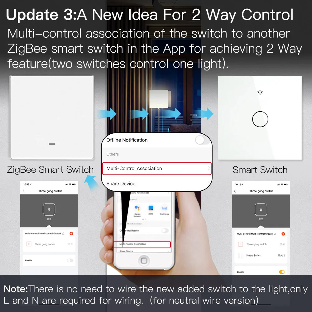 Interruptor de Luz Zigbee sem Fio Neutro sem Necessidade de Capacitor Funciona com Alexa Inteligente Moes Tuya Smart Life 2 - 3 Way Google Home Mqtt - Image 4