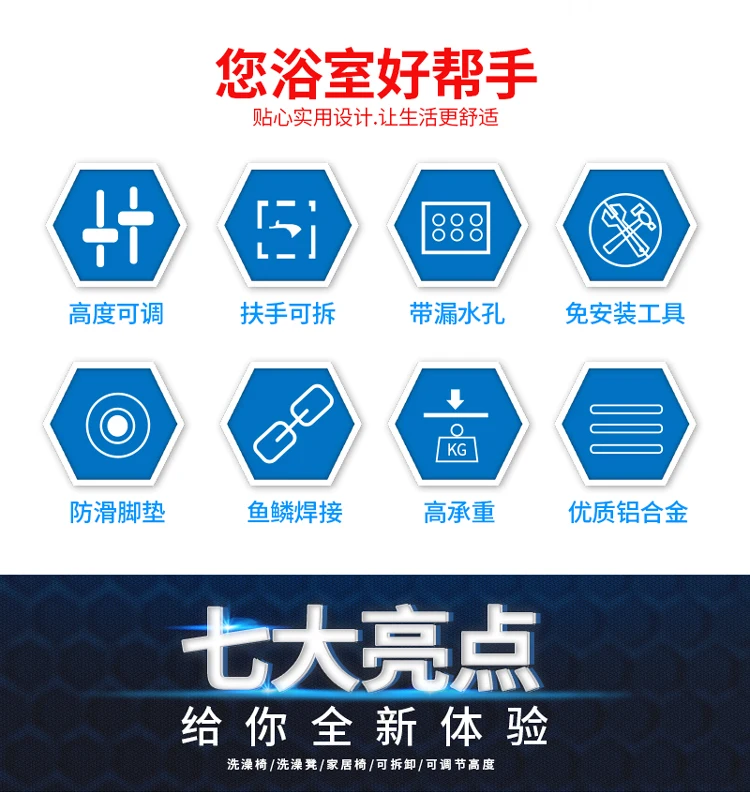描述4