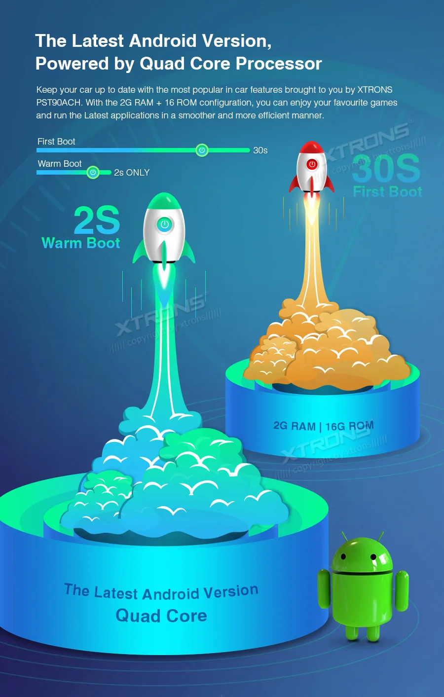 XTRONS 9 ''ips новейшей ОС Android DSP gps навигации Автомобильный мультимедийный плеер для HONDA Accord 2008 2009 2010 2011 2012 без DVD