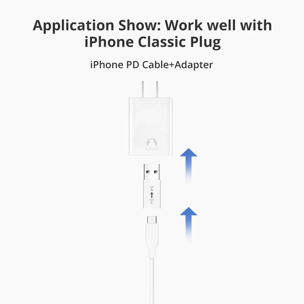 ISky usb type C OTG адаптер USB C мама к USB A папа кабель конвертер USB к type-C OTG