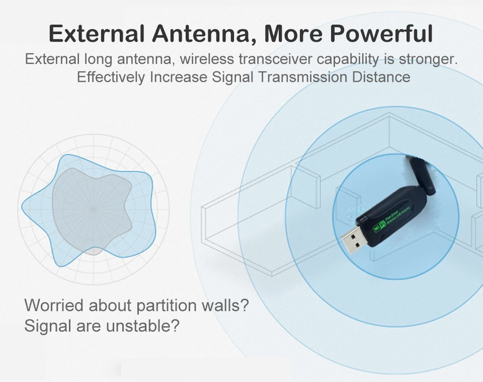 Бесплатный привод usb wifi адаптер ethernet lan беспроводной 802.11n ноутбук ключ карта antena adaptador 2,4g 5 ГГц wi fi приемник 5g мини